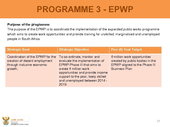 PROGRAMME 3 - EPWP Purpose of the programme The purpose of the EPWP is