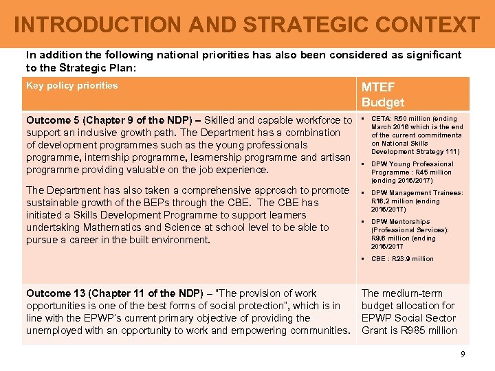 INTRODUCTION AND STRATEGIC CONTEXT In addition the following national priorities has also been considered