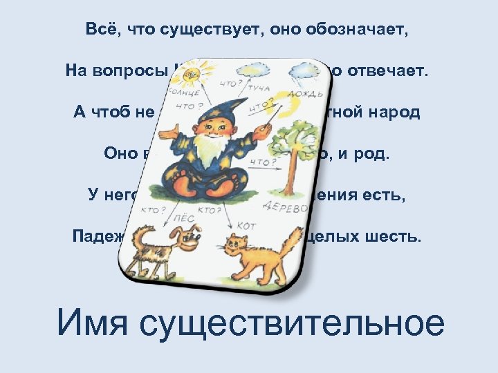 Всё, что существует, оно обозначает, На вопросы КТО? и ЧТО? верно отвечает. А чтоб