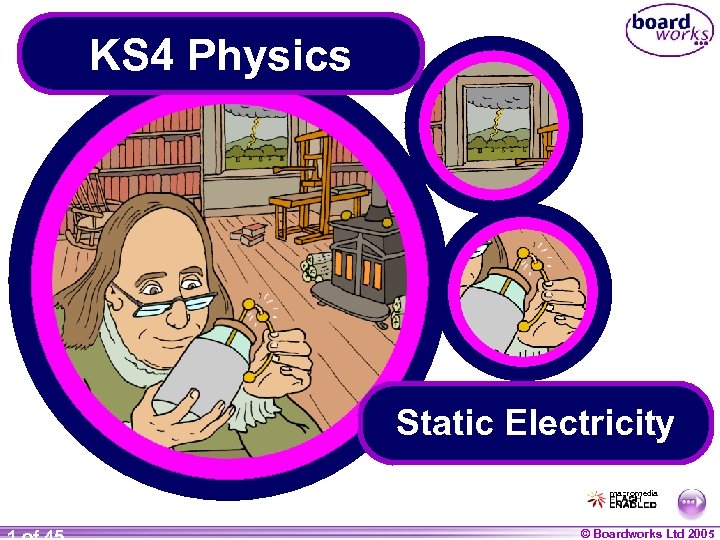 KS 4 Physics Static Electricity © Boardworks Ltd 2005 