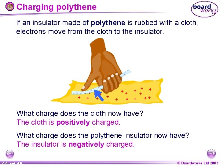 Charging polythene If an insulator made of polythene is rubbed with a cloth, electrons