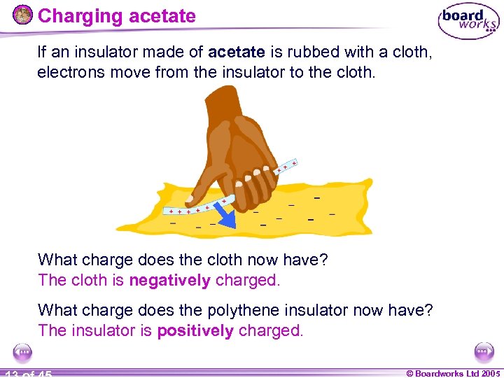 Charging acetate If an insulator made of acetate is rubbed with a cloth, electrons