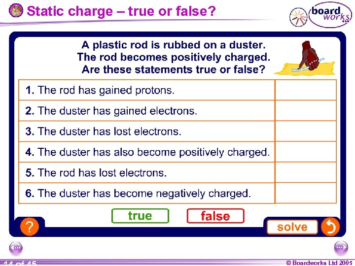 Static charge – true or false? © Boardworks Ltd 2005 