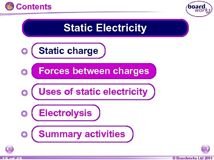 Contents Static Electricity Static charge Forces between charges Uses of static electricity Electrolysis Summary