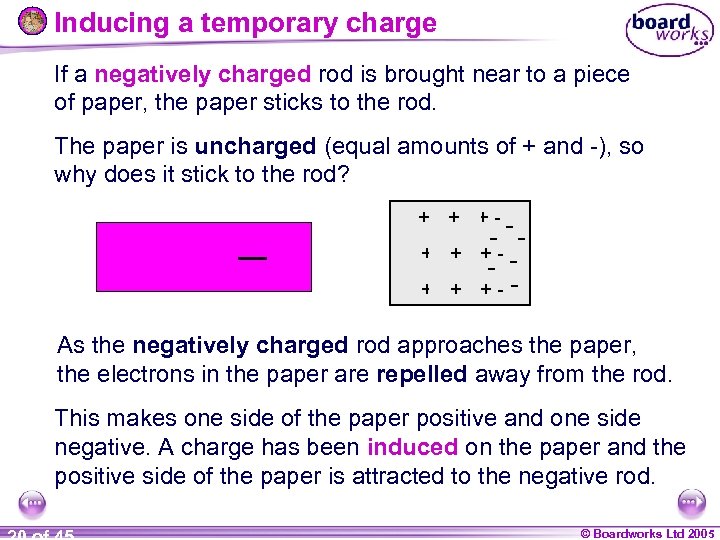 Inducing a temporary charge If a negatively charged rod is brought near to a