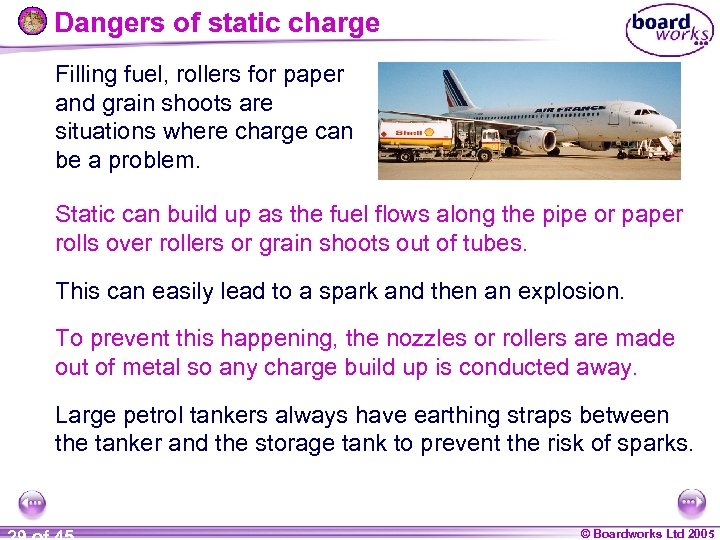 Dangers of static charge Filling fuel, rollers for paper and grain shoots are situations