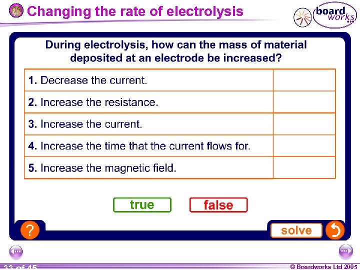 Changing the rate of electrolysis © Boardworks Ltd 2005 