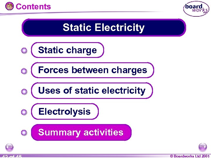 Contents Static Electricity Static charge Forces between charges Uses of static electricity Electrolysis Summary