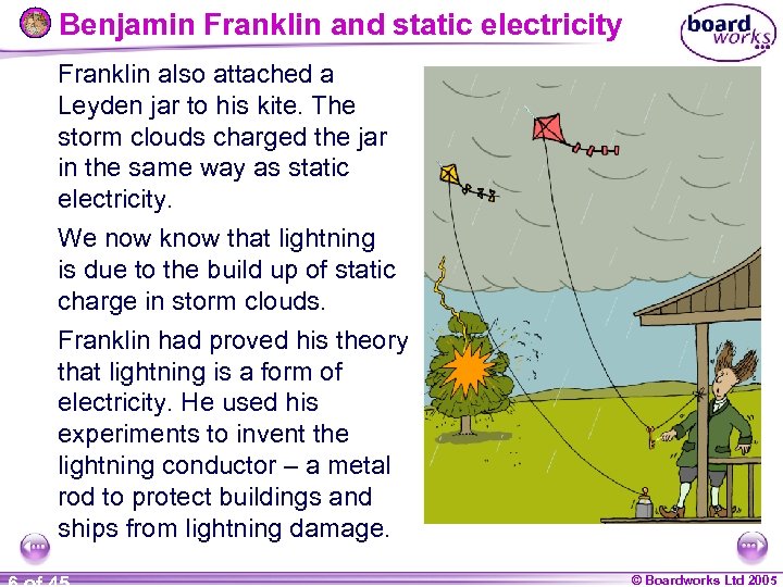 Benjamin Franklin and static electricity Franklin also attached a Leyden jar to his kite.