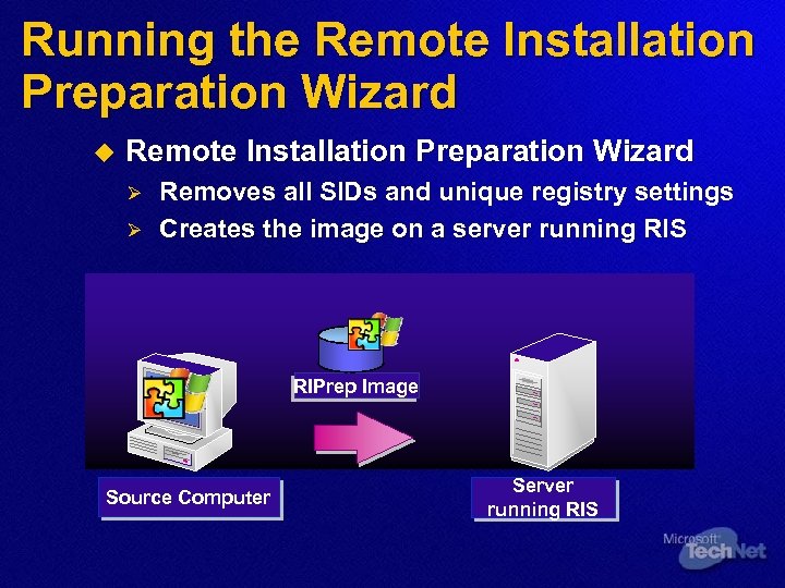 Running the Remote Installation Preparation Wizard u Remote Installation Preparation Wizard Ø Ø Removes