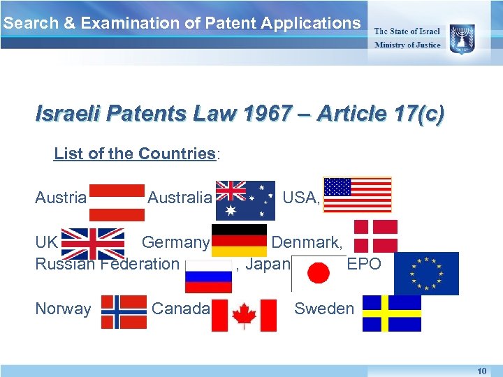 Search & Examination of Patent Applications Israeli Patents Law 1967 – Article 17(c) Israeli
