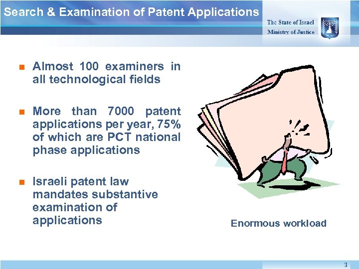 Search & Examination of Patent Applications n Almost 100 examiners in all technological fields