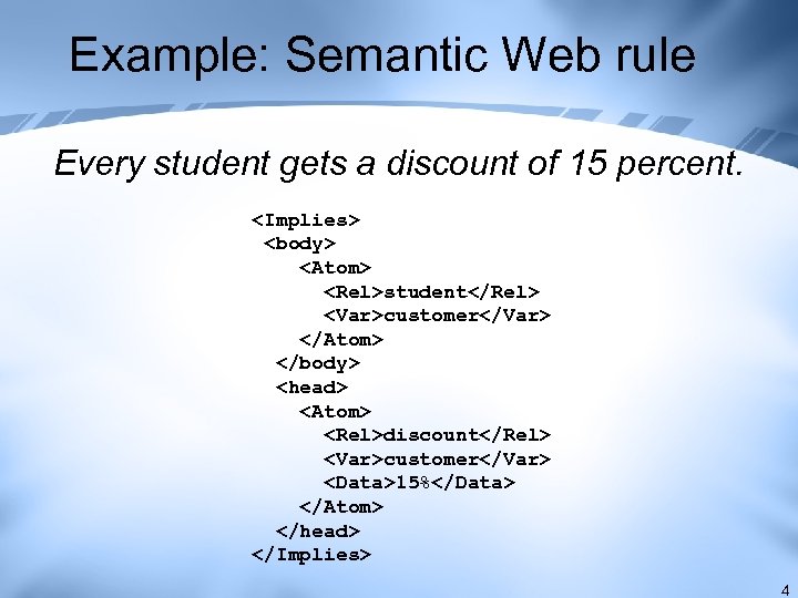 Example: Semantic Web rule Every student gets a discount of 15 percent. <Implies> <body>