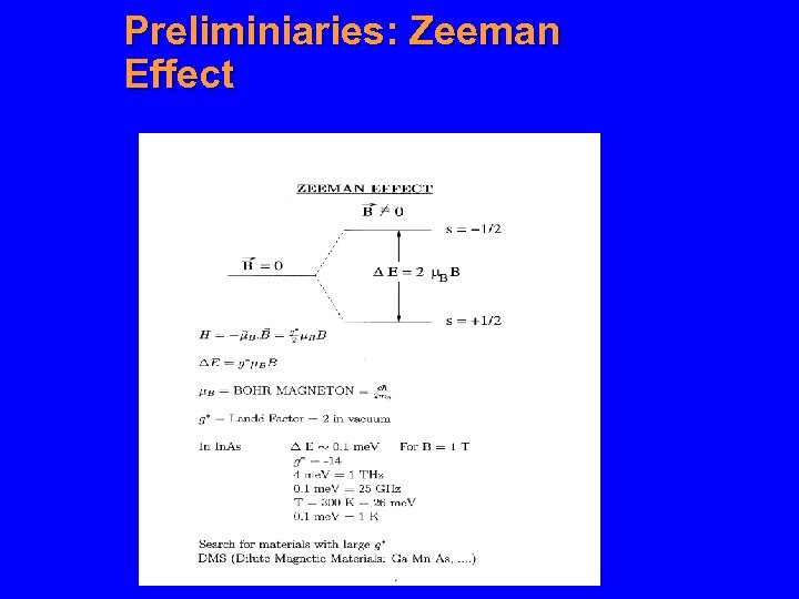 Preliminiaries: Zeeman Effect 