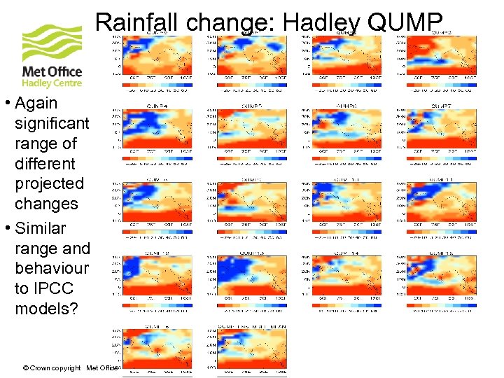 Rainfall change: Hadley QUMP • Again significant range of different projected changes • Similar