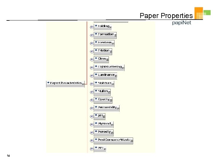 Paper Properties 14 