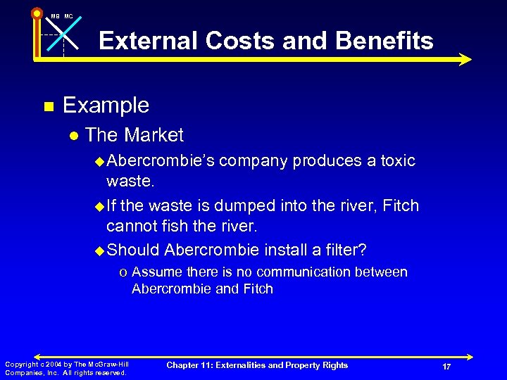 MB MC External Costs and Benefits n Example l The Market u Abercrombie’s company