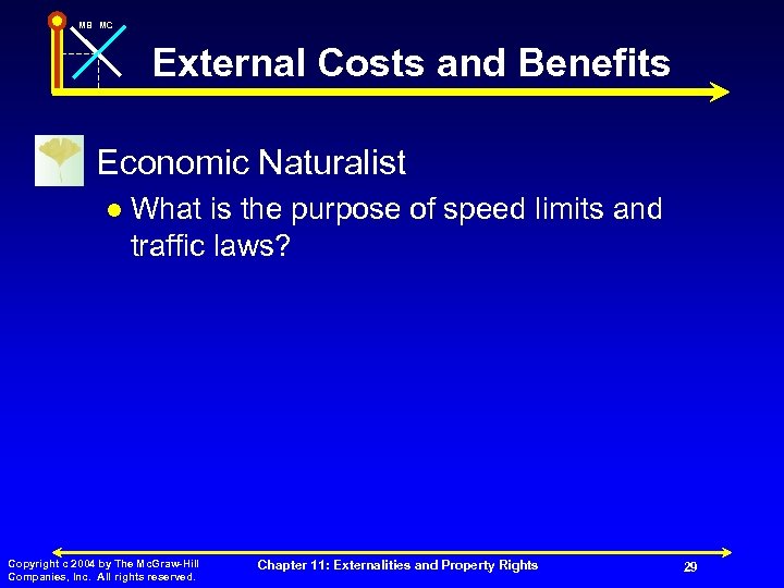 MB MC External Costs and Benefits n Economic Naturalist l What is the purpose