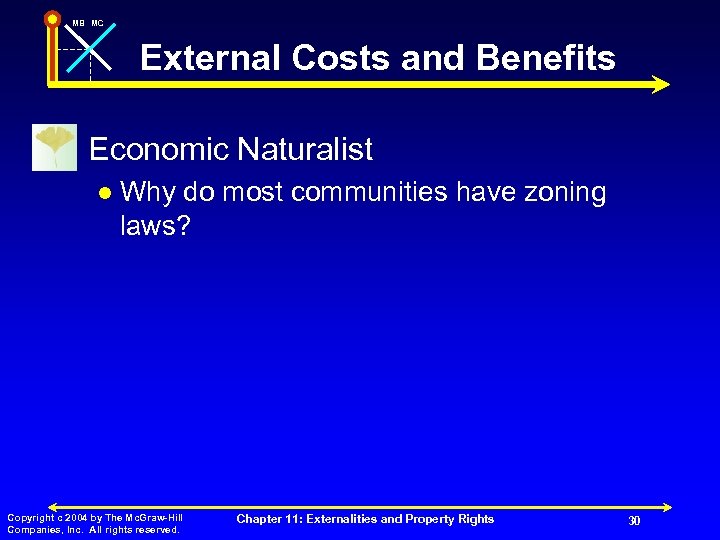 MB MC External Costs and Benefits n Economic Naturalist l Why do most communities