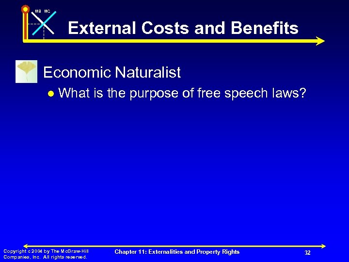 MB MC External Costs and Benefits n Economic Naturalist l What is the purpose