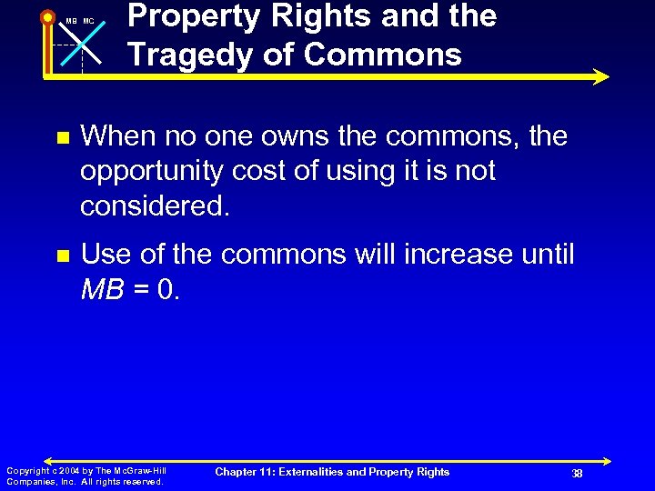 MB MC Property Rights and the Tragedy of Commons n When no one owns