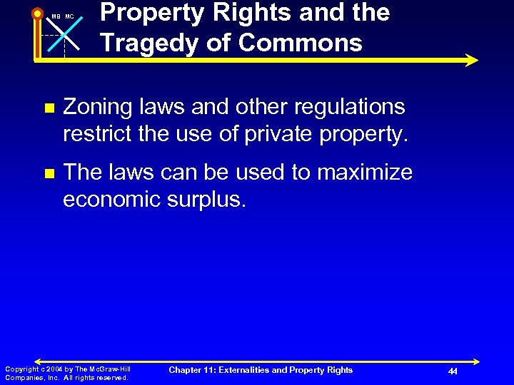 MB MC Property Rights and the Tragedy of Commons n Zoning laws and other