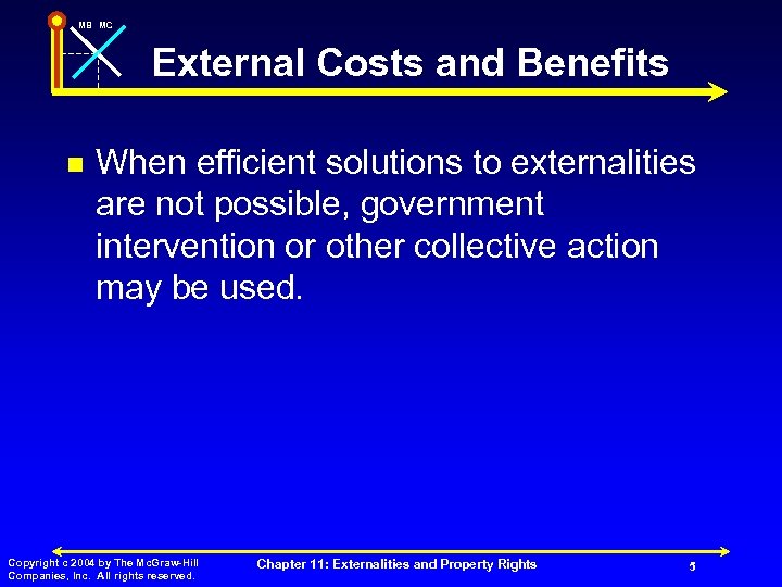 MB MC External Costs and Benefits n When efficient solutions to externalities are not
