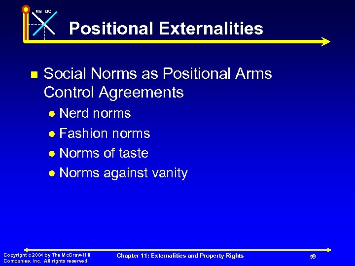MB MC Positional Externalities n Social Norms as Positional Arms Control Agreements Nerd norms