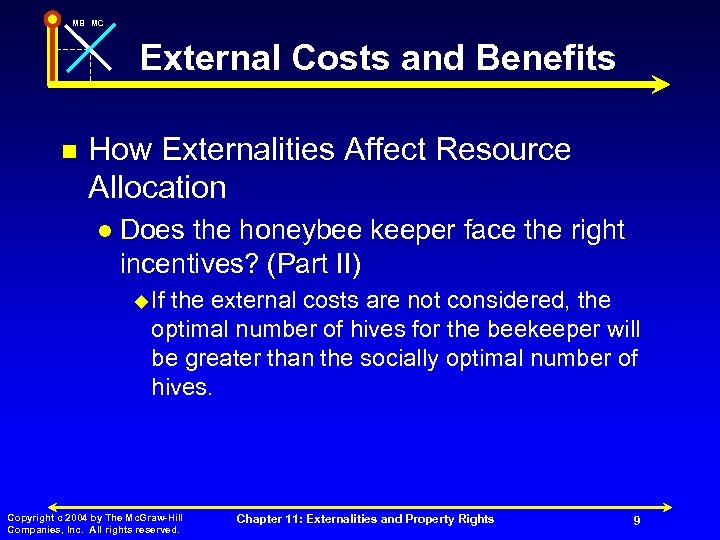 MB MC External Costs and Benefits n How Externalities Affect Resource Allocation l Does