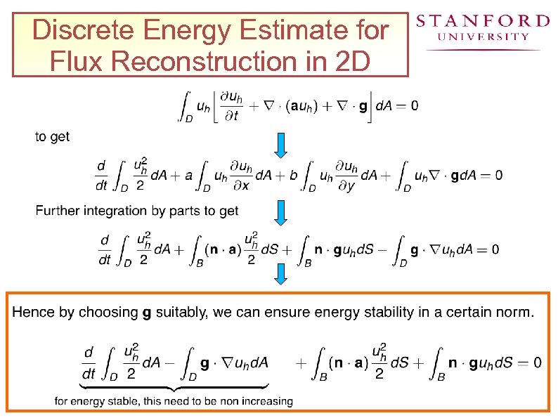 Discrete Energy Estimate for Flux Reconstruction in 2 D 