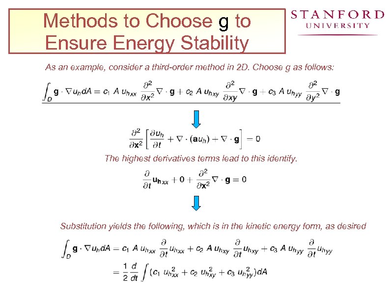 Methods to Choose g to Ensure Energy Stability As an example, consider a third-order