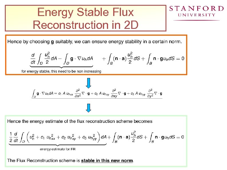 Energy Stable Flux Reconstruction in 2 D 