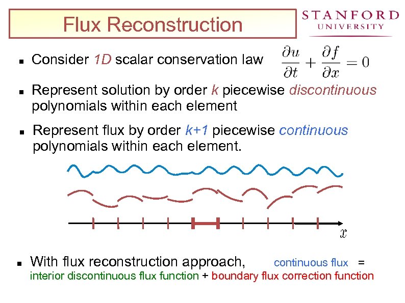 Flux Reconstruction Consider 1 D scalar conservation law Represent solution by order k piecewise