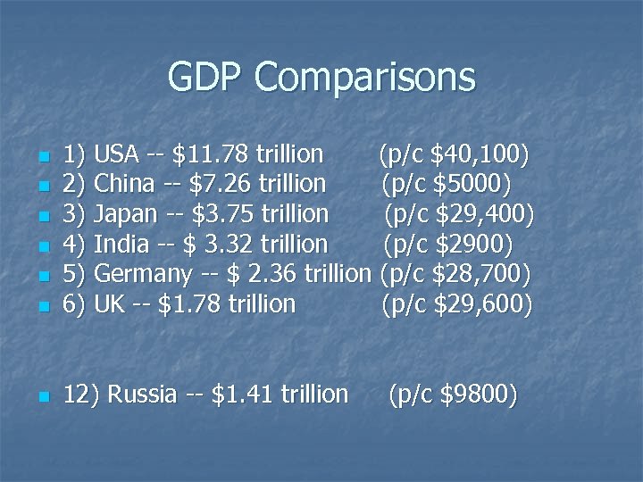 GDP Comparisons n 1) USA -- $11. 78 trillion (p/c $40, 100) 2) China