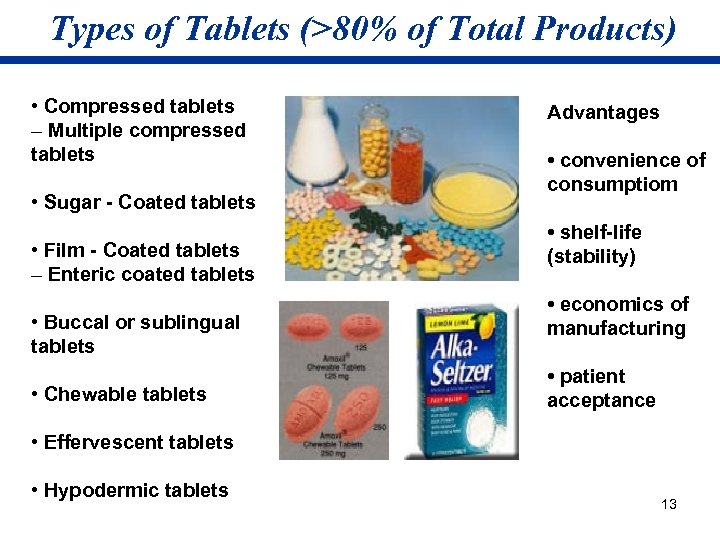 Types of Tablets (>80% of Total Products) • Compressed tablets – Multiple compressed tablets