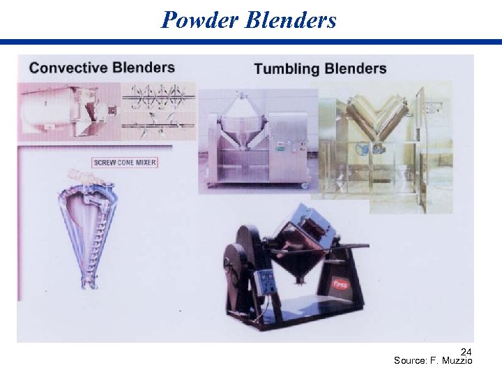Powder Blenders 24 Source: F. Muzzio 
