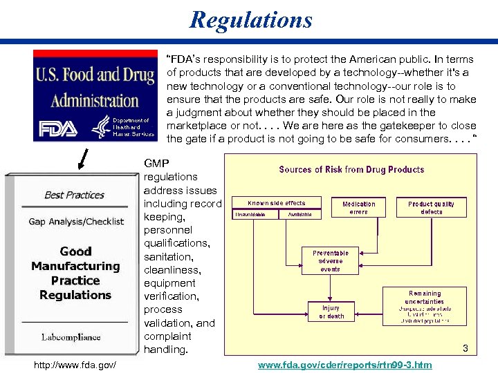 Regulations “FDA’s responsibility is to protect the American public. In terms of products that