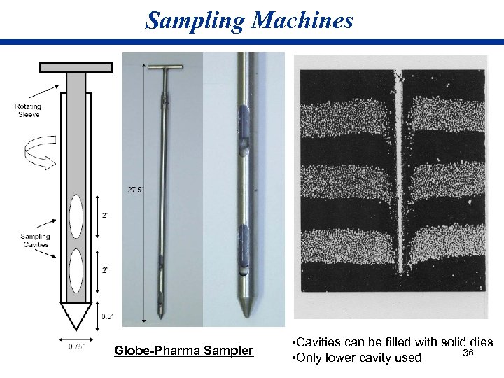 Sampling Machines Globe-Pharma Sampler • Cavities can be filled with solid dies 36 •