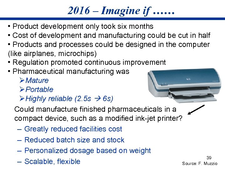 2016 – Imagine if …… • Product development only took six months • Cost