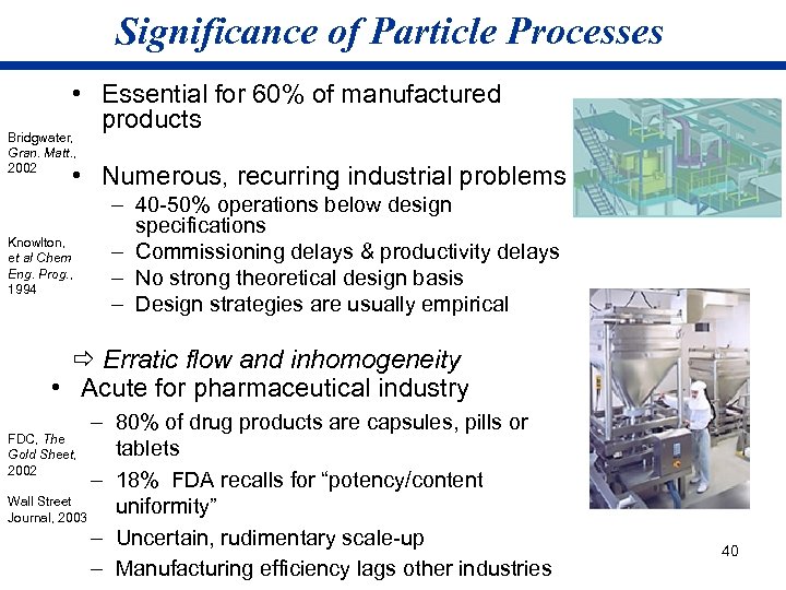 Significance of Particle Processes • Essential for 60% of manufactured products Bridgwater, Gran. Matt.
