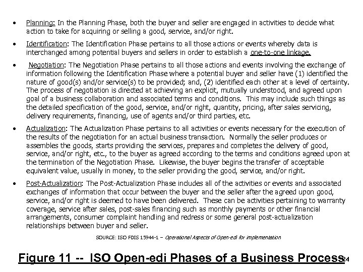  • Planning: In the Planning Phase, both the buyer and seller are engaged