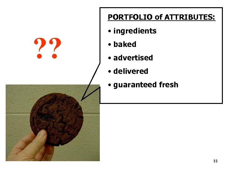 PORTFOLIO of ATTRIBUTES: ? ? • ingredients • baked • advertised • delivered •