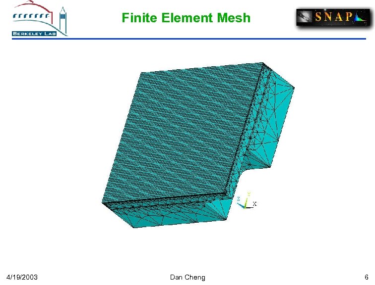 Finite Element Mesh 4/19/2003 Dan Cheng 6 