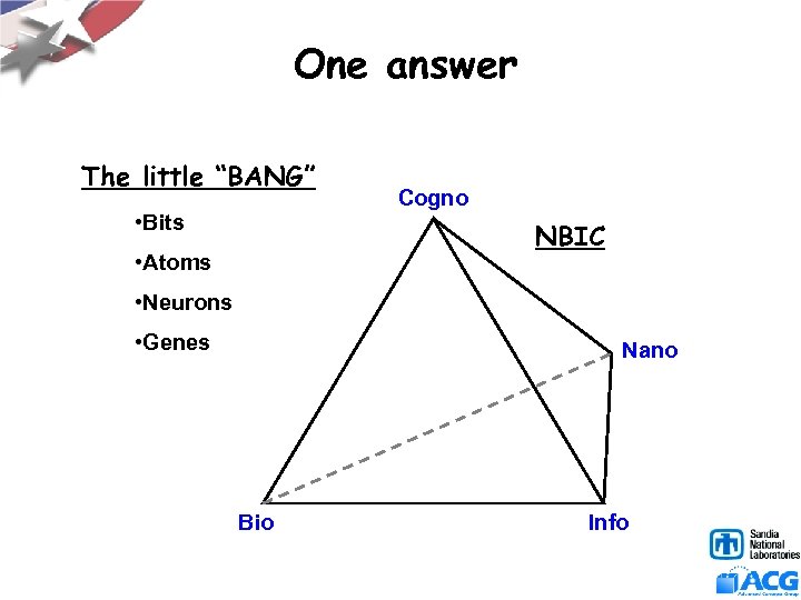 One answer The little “BANG” • Bits Cogno NBIC • Atoms • Neurons •