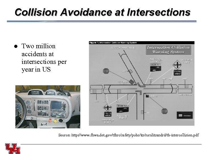 Collision Avoidance at Intersections l Two million accidents at intersections per year in US