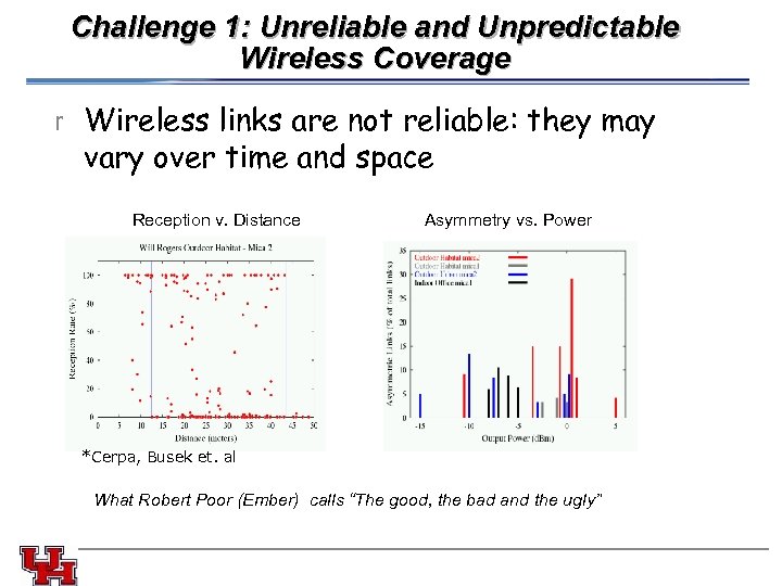 Challenge 1: Unreliable and Unpredictable Wireless Coverage r Wireless links are not reliable: they