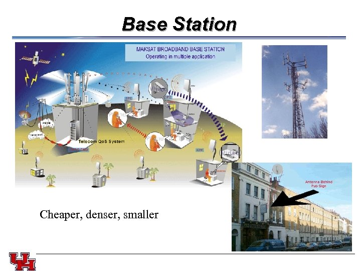 Base Station Cheaper, denser, smaller 