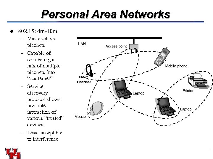 Personal Area Networks l 802. 15: 4 m-10 m – Master-slave piconets – Capable