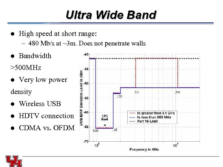 Ultra Wide Band l High speed at short range: – 480 Mb/s at ~3