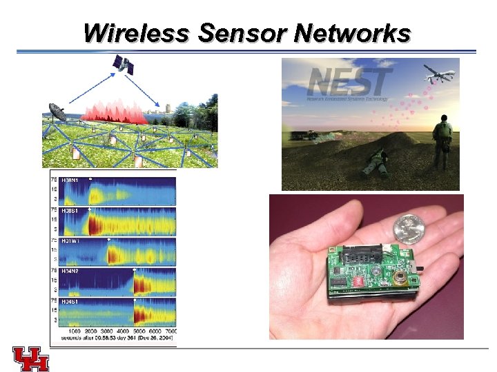 Wireless Sensor Networks 